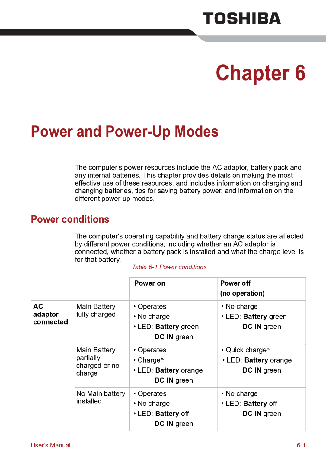 Toshiba TECRA R10 Power and Power-Up Modes, Power conditions, Power on Power off No operation, Connected, DC in green 