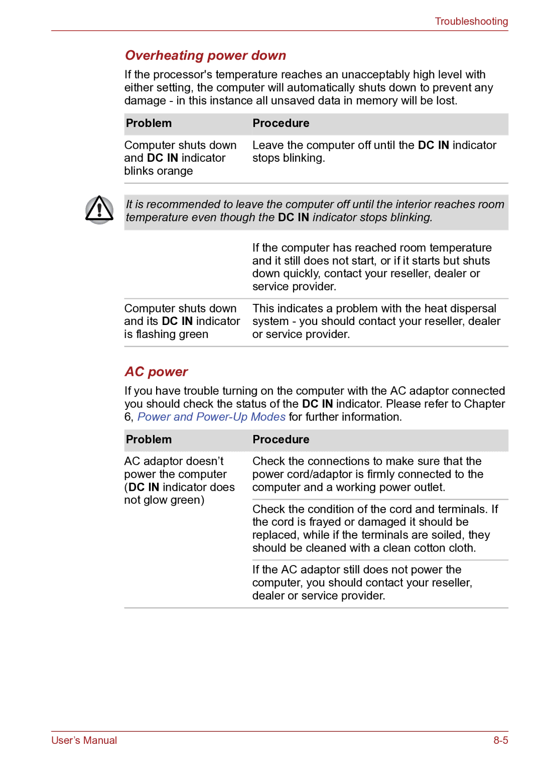 Toshiba TECRA R10 user manual Overheating power down, AC power, Problem Procedure, ProblemProcedure 