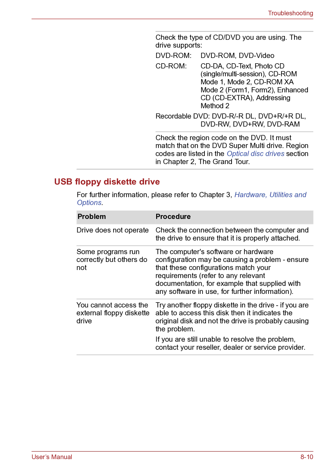 Toshiba TECRA R10 user manual USB floppy diskette drive 