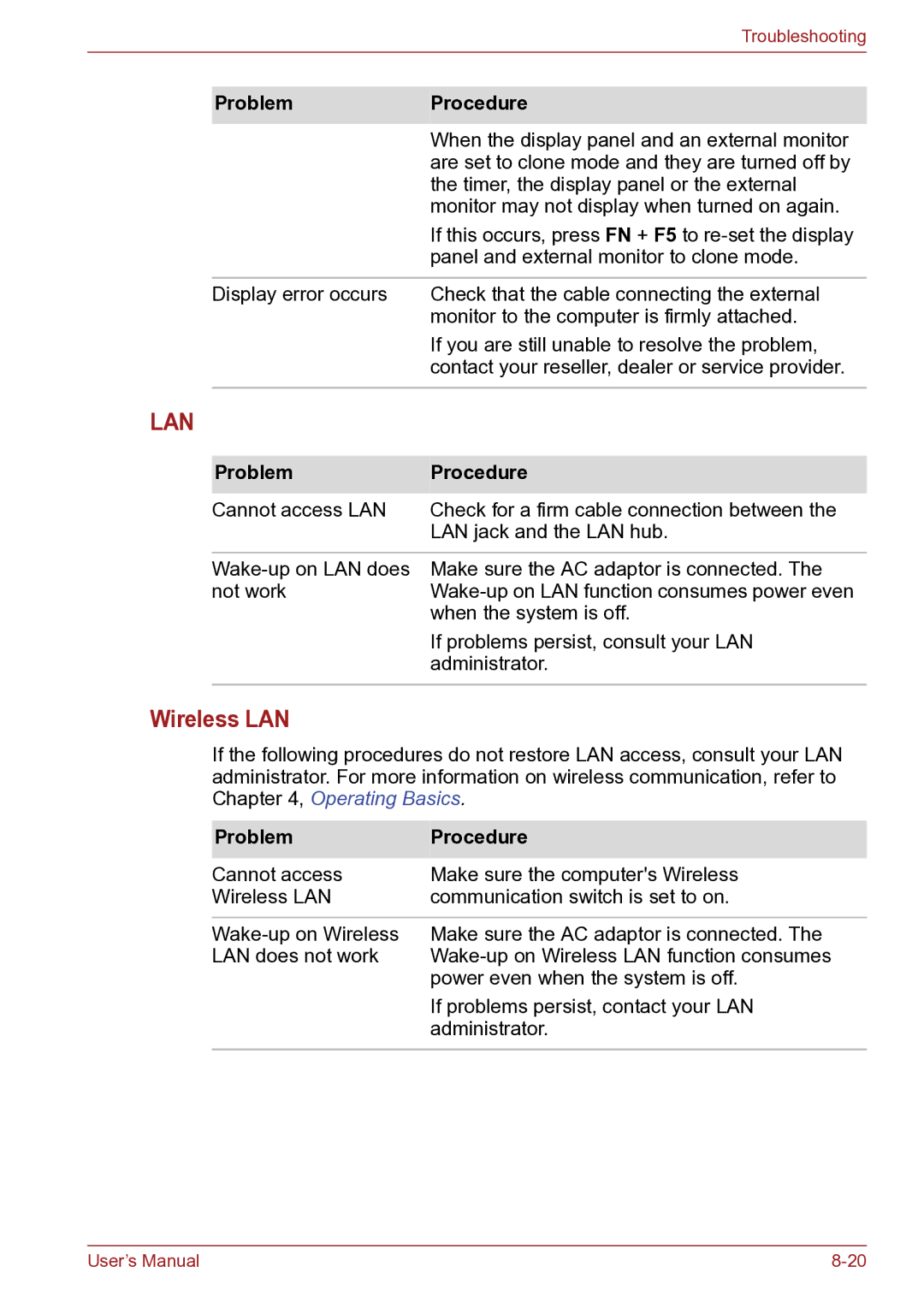 Toshiba TECRA R10 user manual Lan 