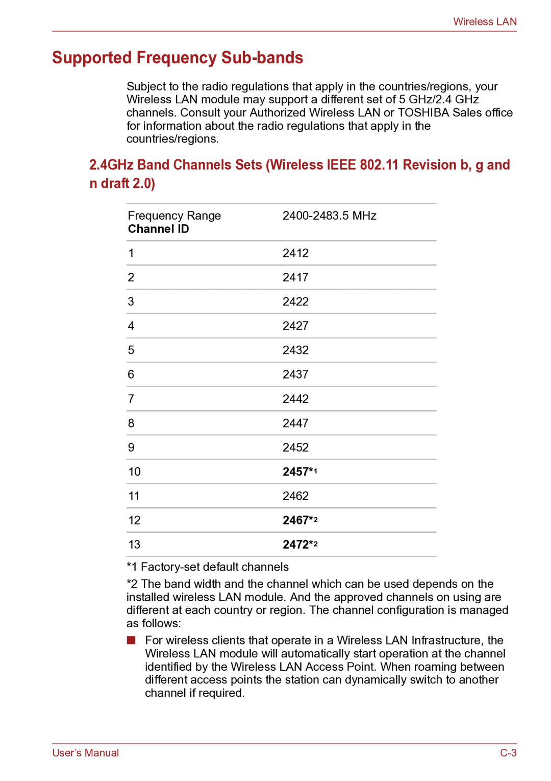 Toshiba TECRA R10 user manual Supported Frequency Sub-bands, Channel ID, 2457, 2467, 2472 