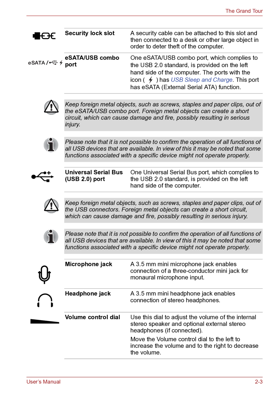 Toshiba TECRA R10 user manual Security lock slot, ESATA/USB combo, Port 