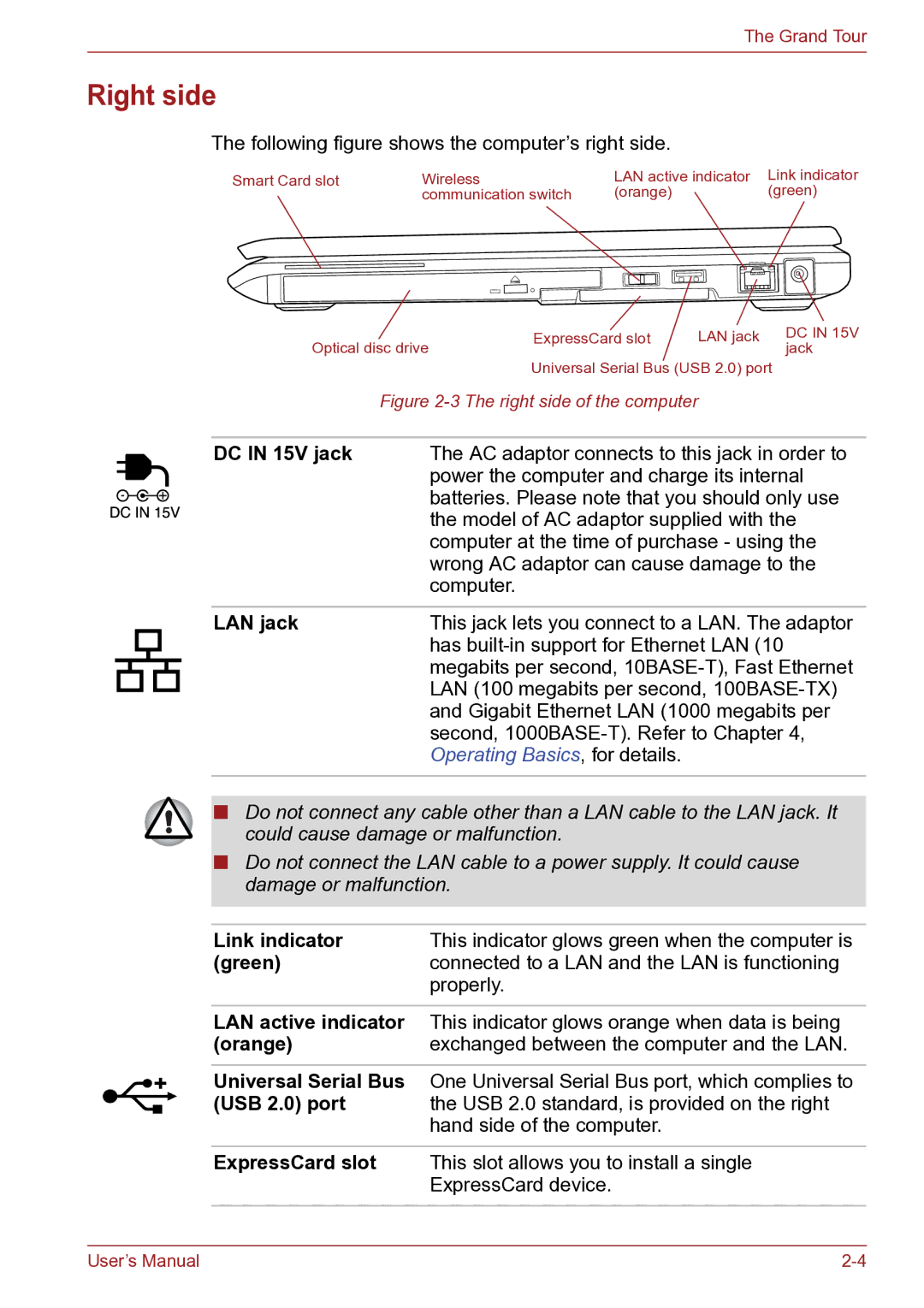 Toshiba TECRA R10 user manual Right side 