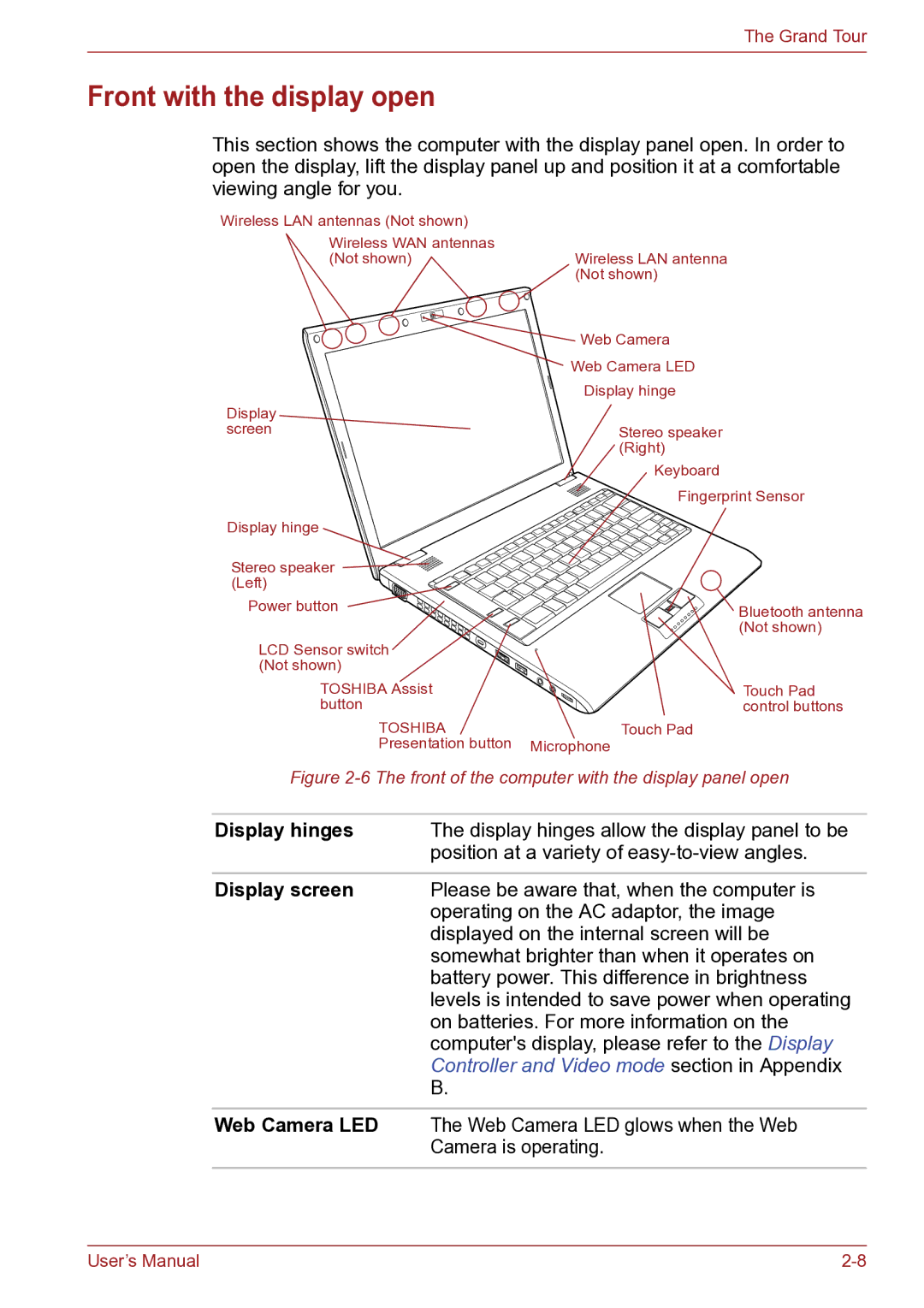 Toshiba TECRA R10 user manual Front with the display open, Display screen 