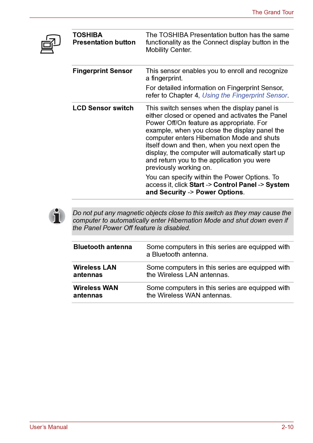 Toshiba TECRA R10 Presentation button, Fingerprint Sensor, LCD Sensor switch, Security -Power Options, Bluetooth antenna 