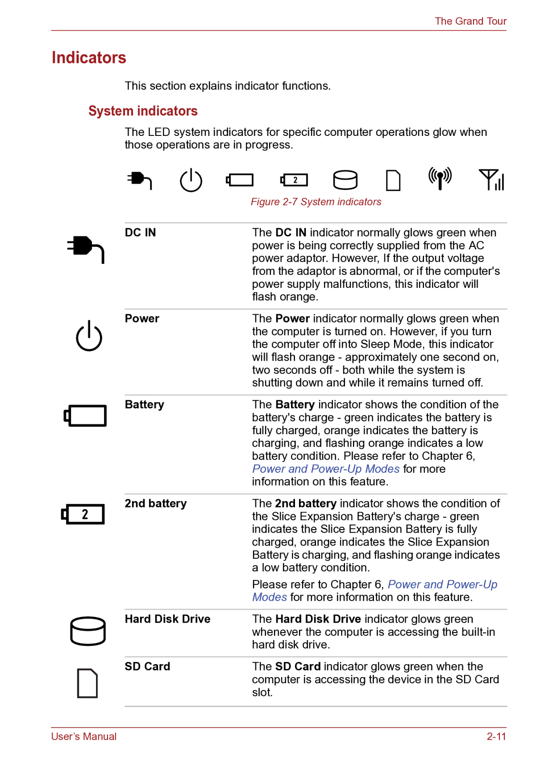 Toshiba TECRA R10 user manual Indicators, System indicators 