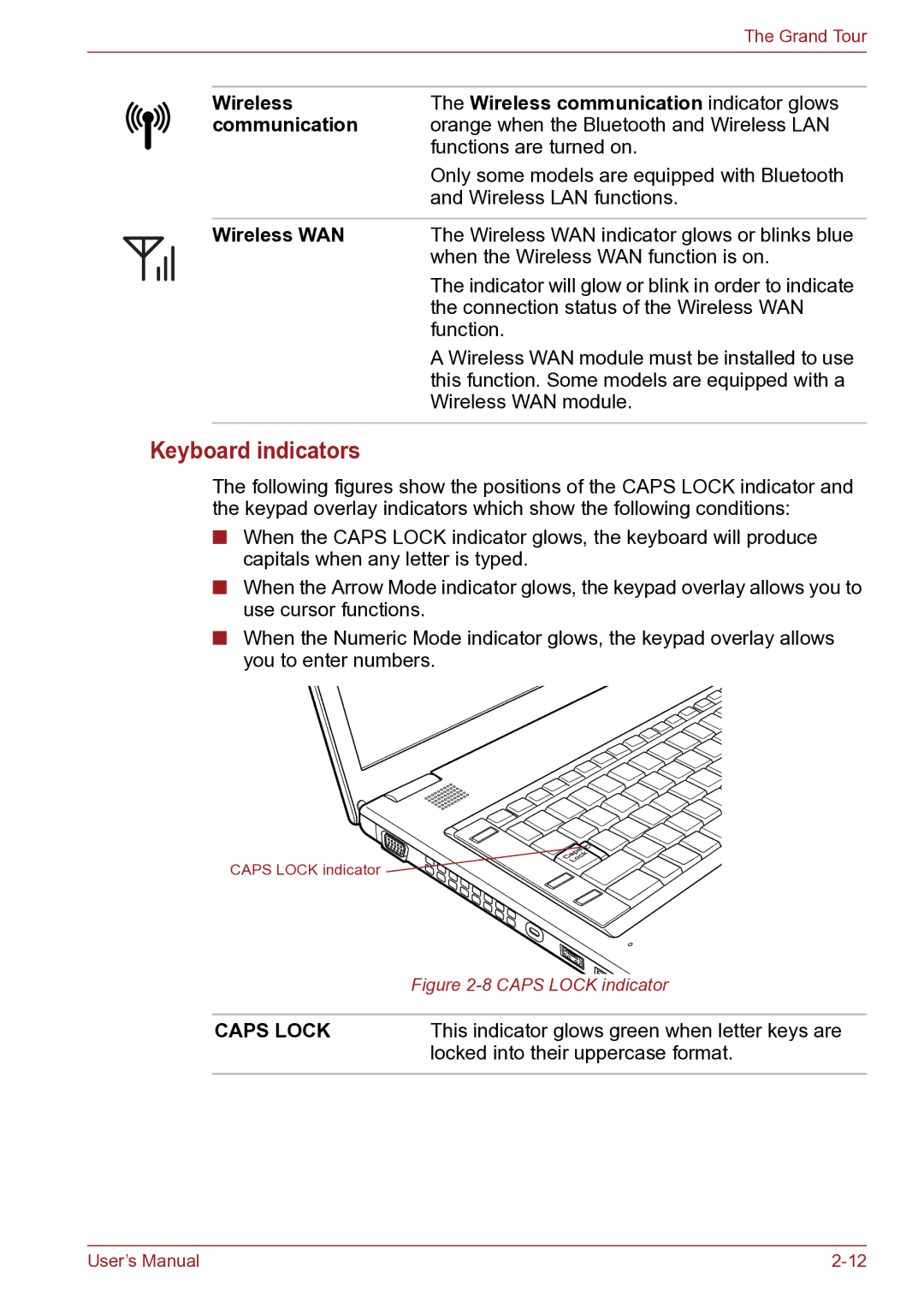 Toshiba TECRA R10 user manual Keyboard indicators, Caps Lock 