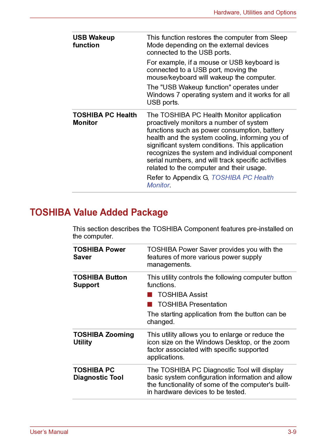 Toshiba TECRA R10 user manual Toshiba Value Added Package 