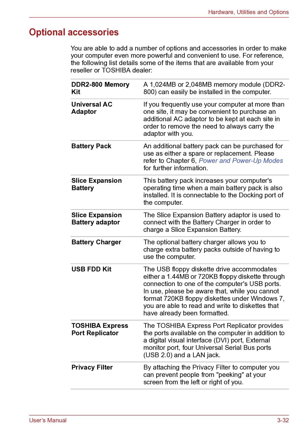 Toshiba TECRA R10 user manual Optional accessories 