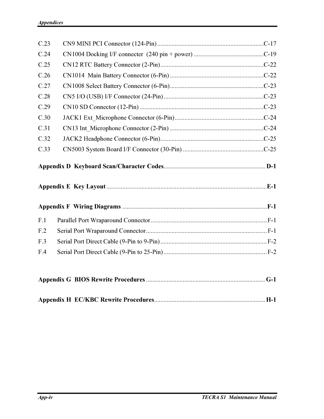 Toshiba TECRA S1 manual Appendices 