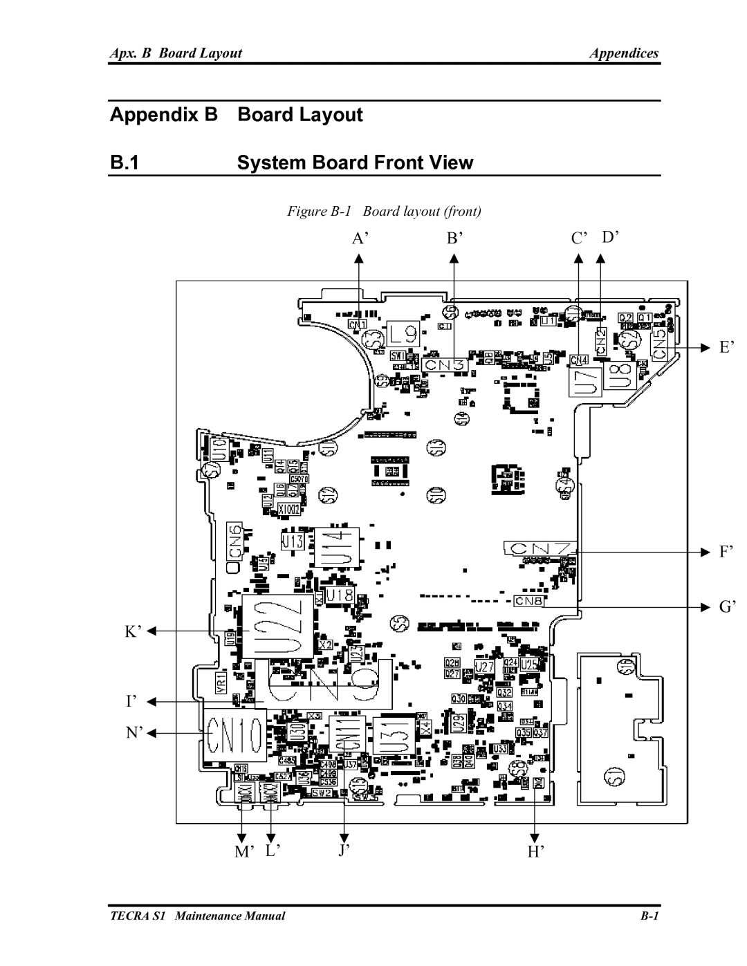 Toshiba TECRA S1 manual Apx. B Board Layout Appendices, Figure B-1 Board layout front 