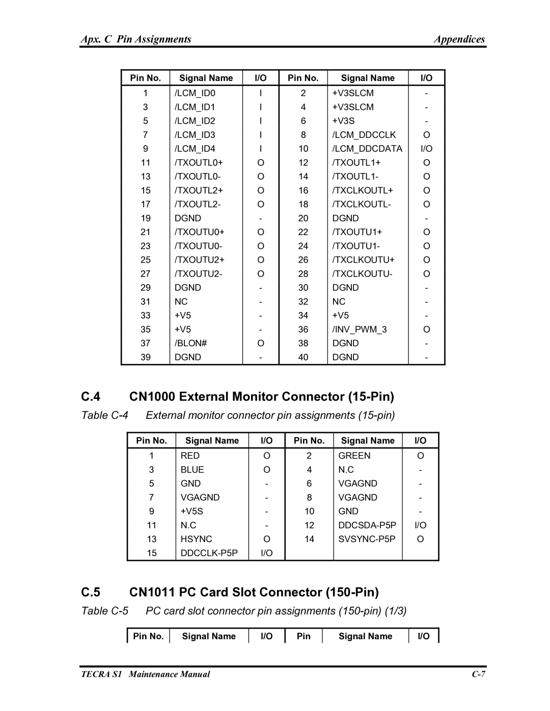 Toshiba TECRA S1 manual CN1000 External Monitor Connector 15-Pin, CN1011 PC Card Slot Connector 150-Pin 