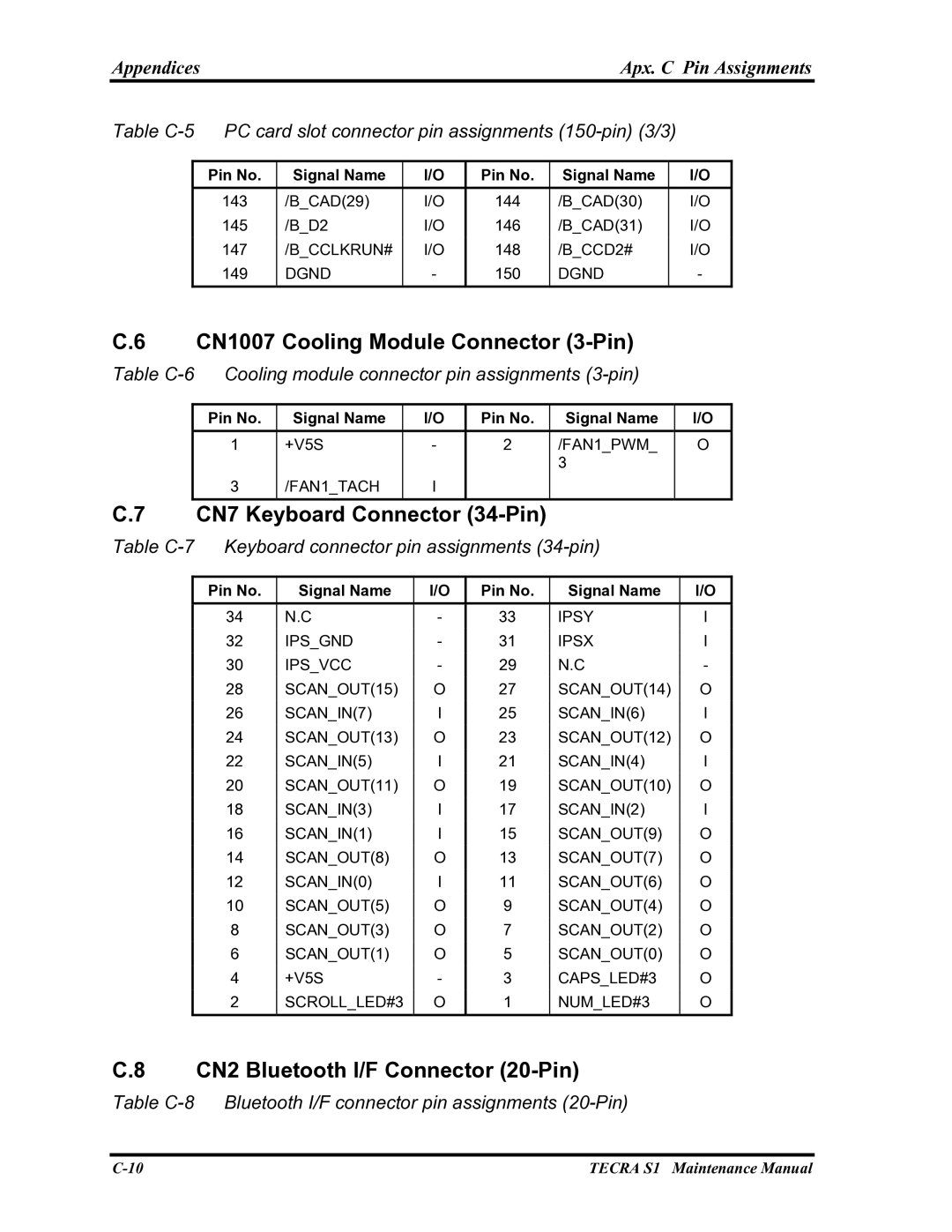 Toshiba TECRA S1 CN1007 Cooling Module Connector 3-Pin, CN7 Keyboard Connector 34-Pin, CN2 Bluetooth I/F Connector 20-Pin 