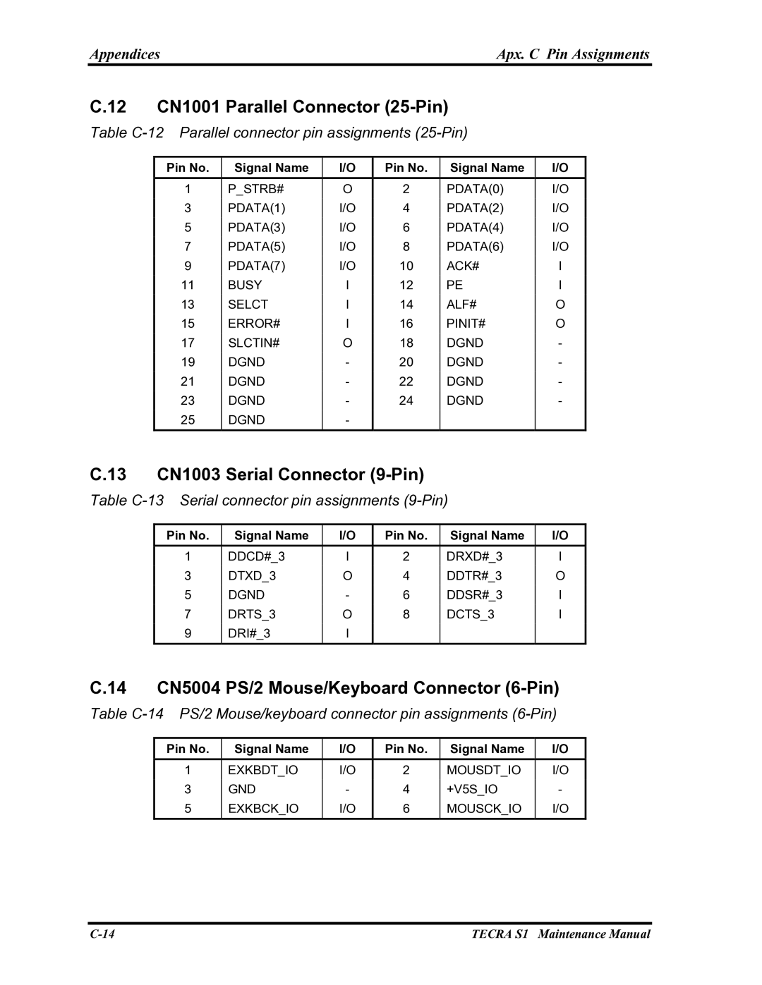 Toshiba TECRA S1 manual 12 CN1001 Parallel Connector 25-Pin, 13 CN1003 Serial Connector 9-Pin 