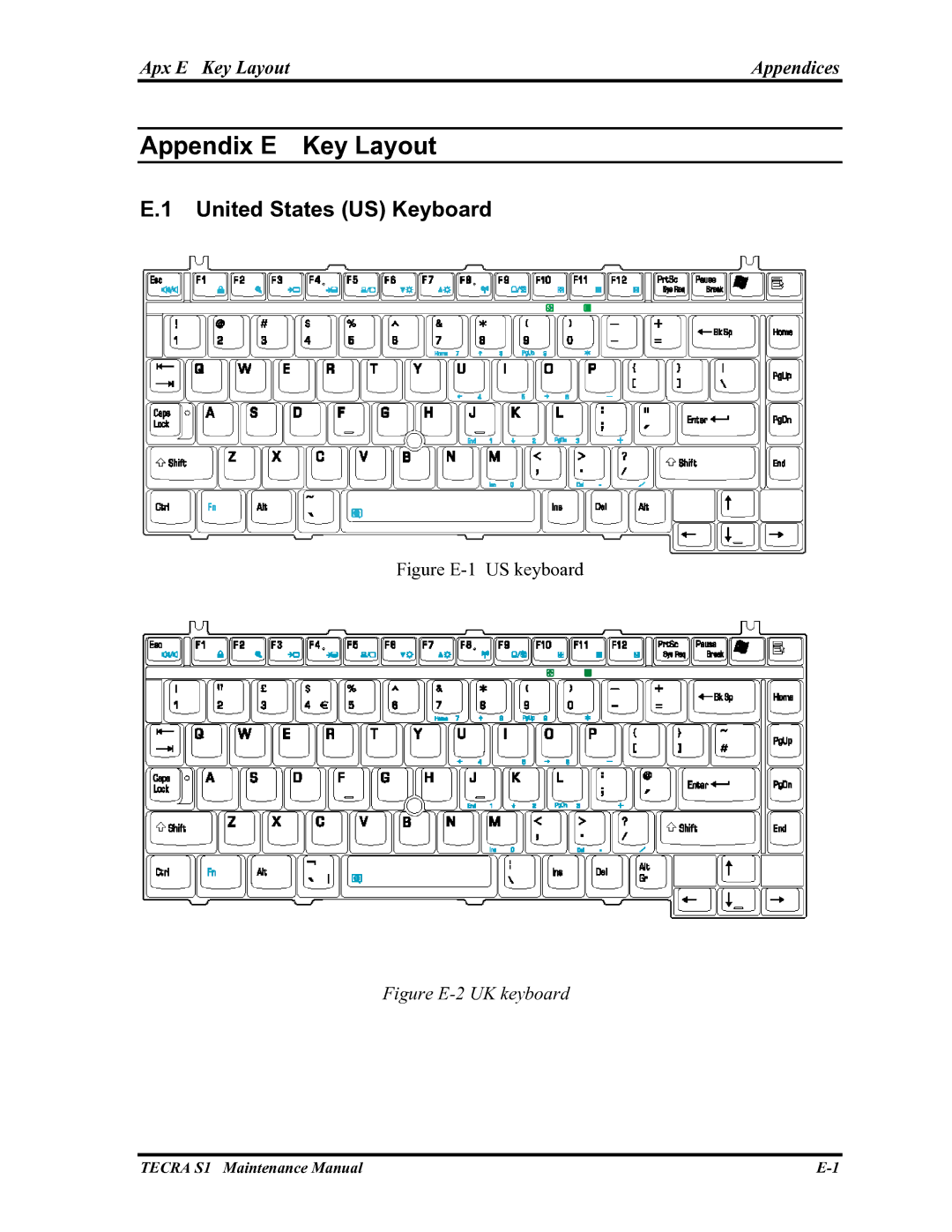 Toshiba TECRA S1 manual United States US Keyboard, Apx E Key LayoutAppendices 