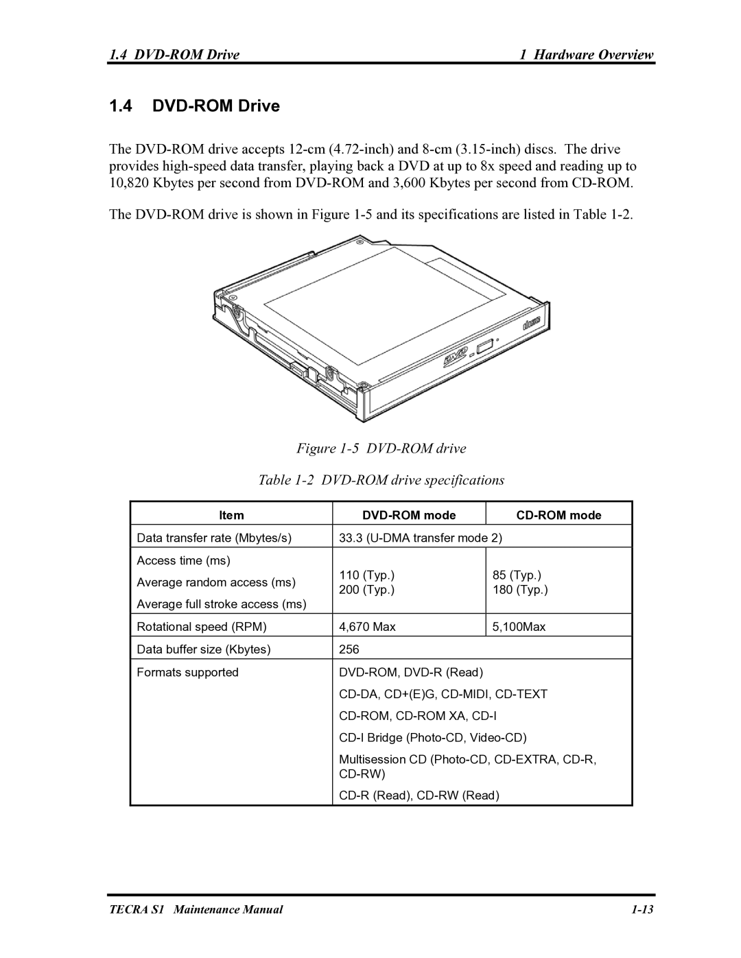 Toshiba TECRA S1 manual DVD-ROM Drive Hardware Overview 