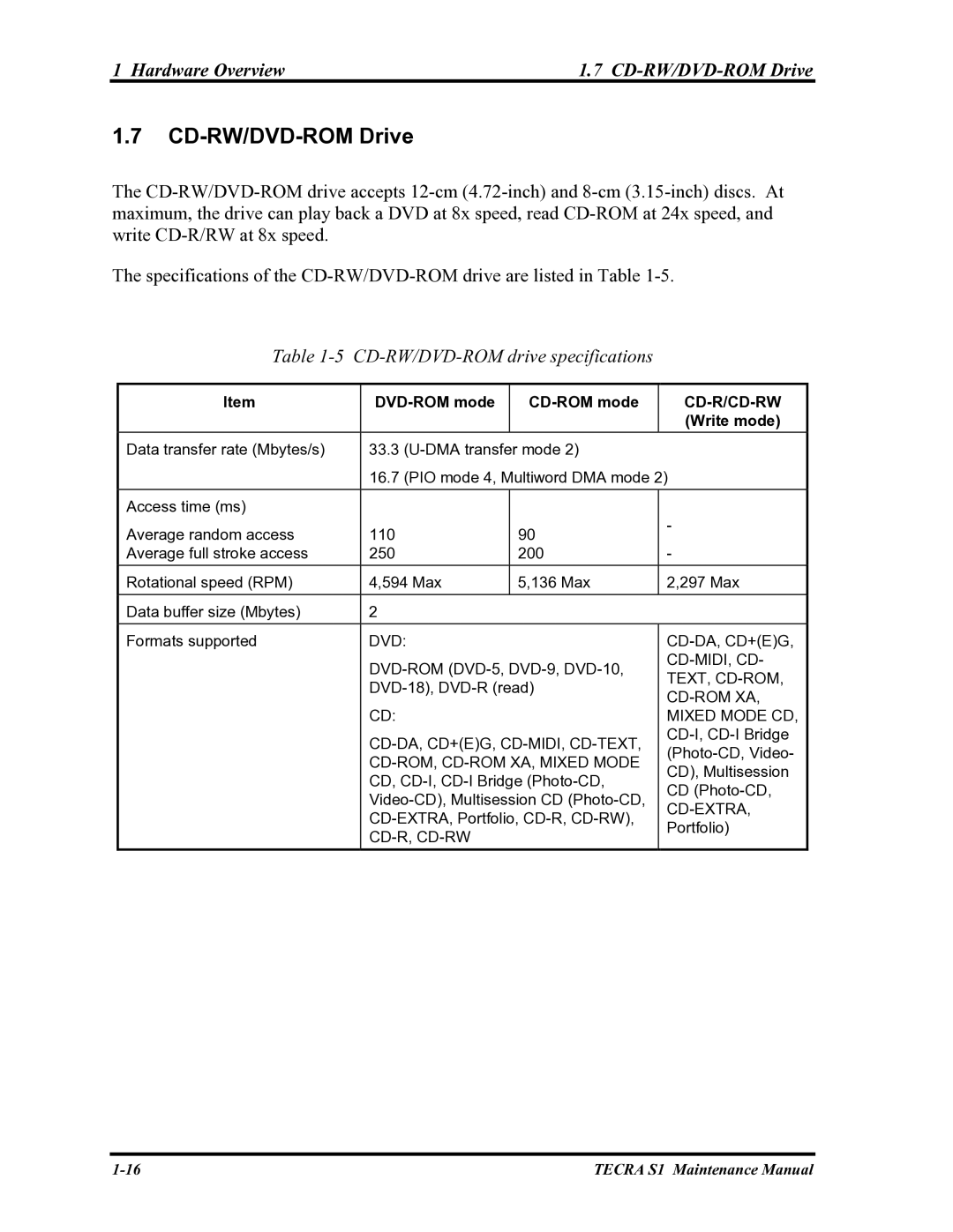 Toshiba TECRA S1 manual Hardware Overview CD-RW/DVD-ROM Drive, CD-RW/DVD-ROM drive specifications 
