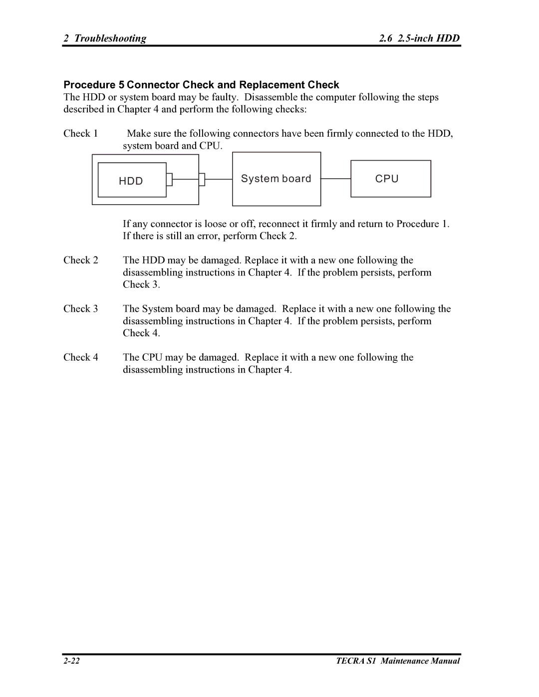 Toshiba TECRA S1 manual Procedure 5 Connector Check and Replacement Check, Cpu 