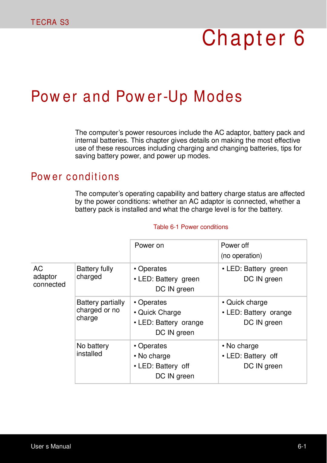 Toshiba tecra s3 manual Power and Power-Up Modes, Power conditions 