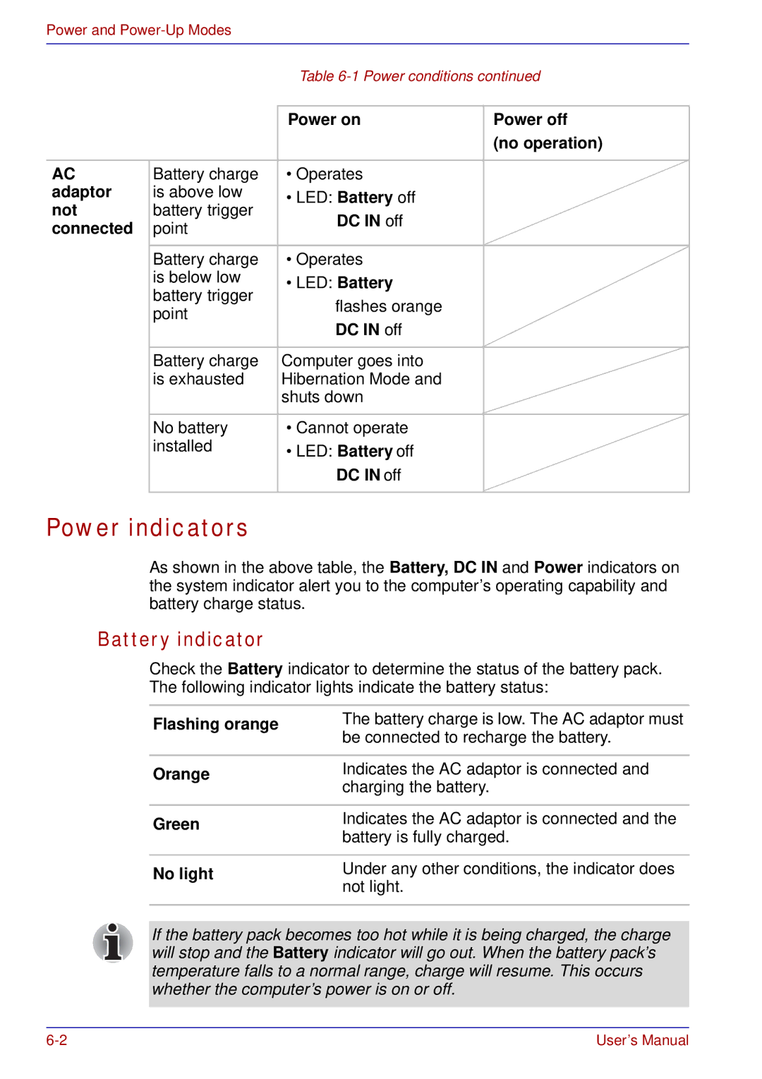 Toshiba tecra s3 manual Power indicators, Battery indicator 