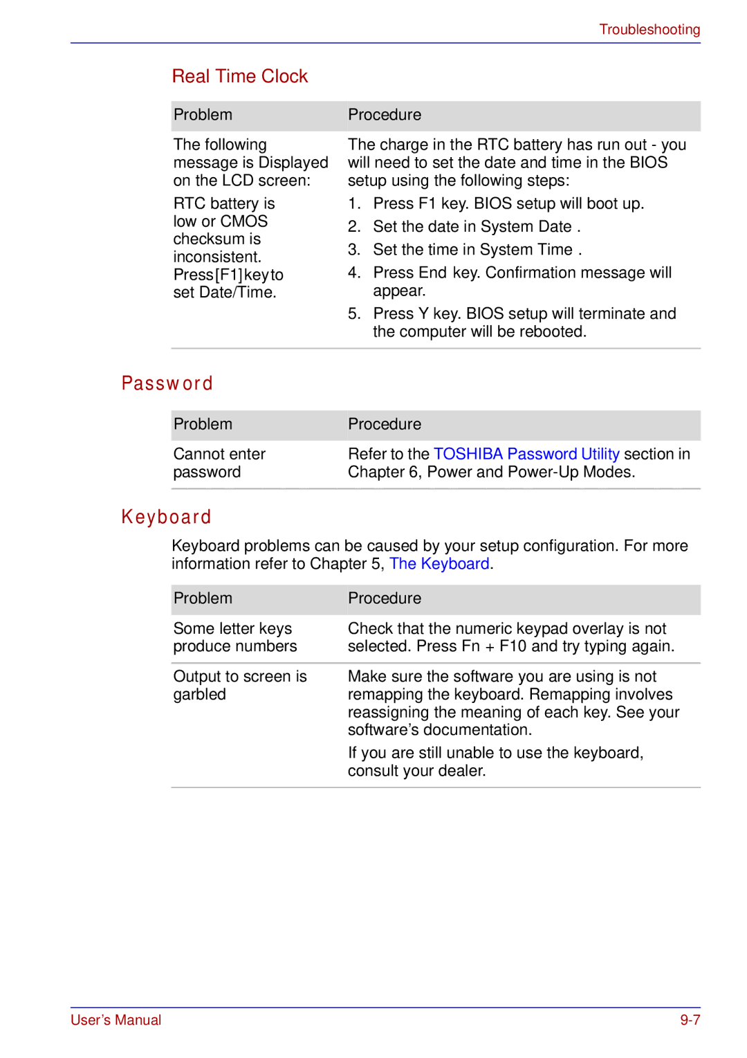 Toshiba tecra s3 manual Password, Keyboard, Real Time Clock, Problem 