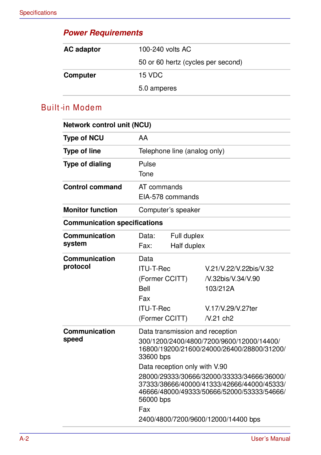 Toshiba tecra s3 manual Built-in Modem, Power Requirements 