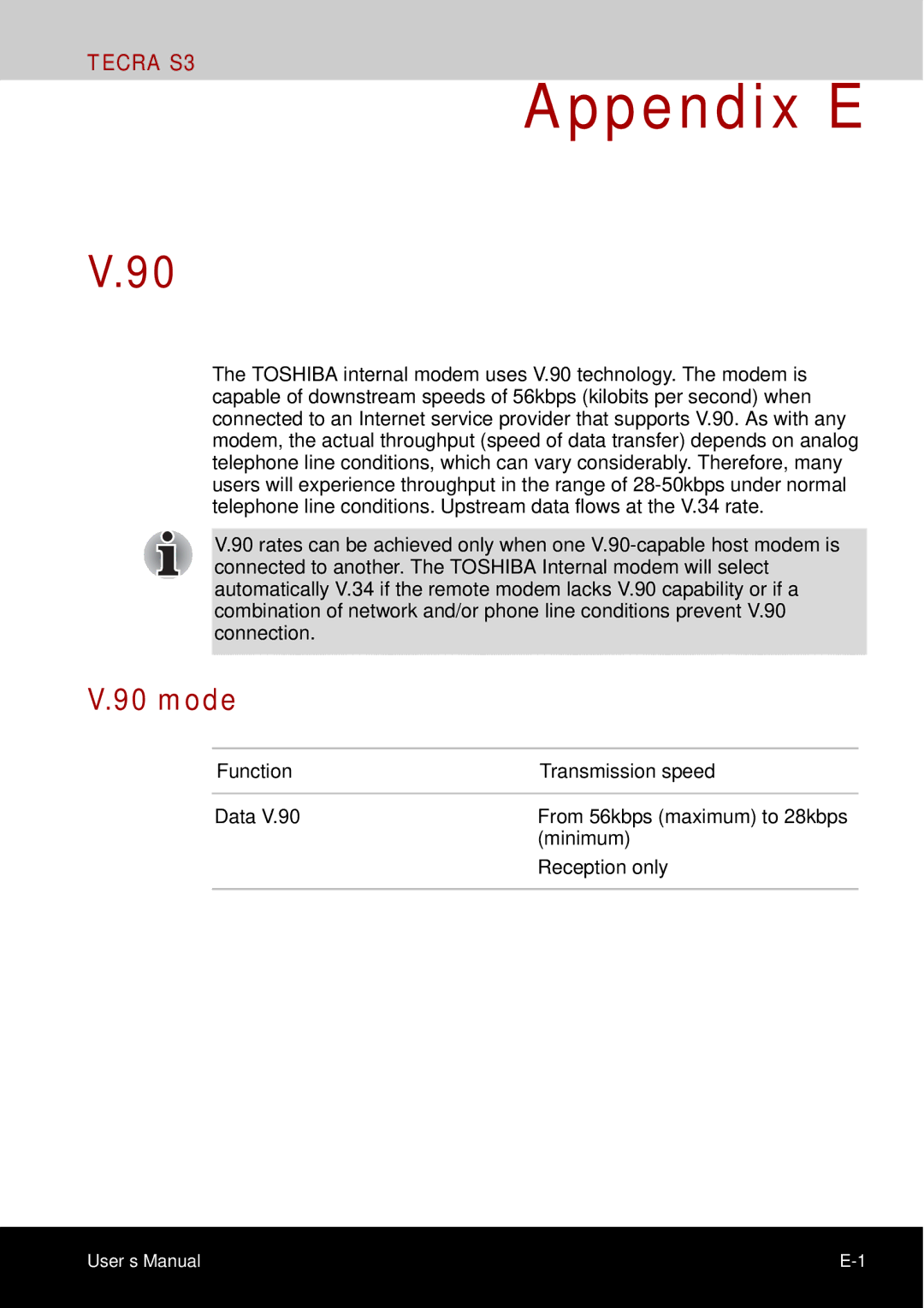 Toshiba tecra s3 manual Mode, Function Transmission speed 