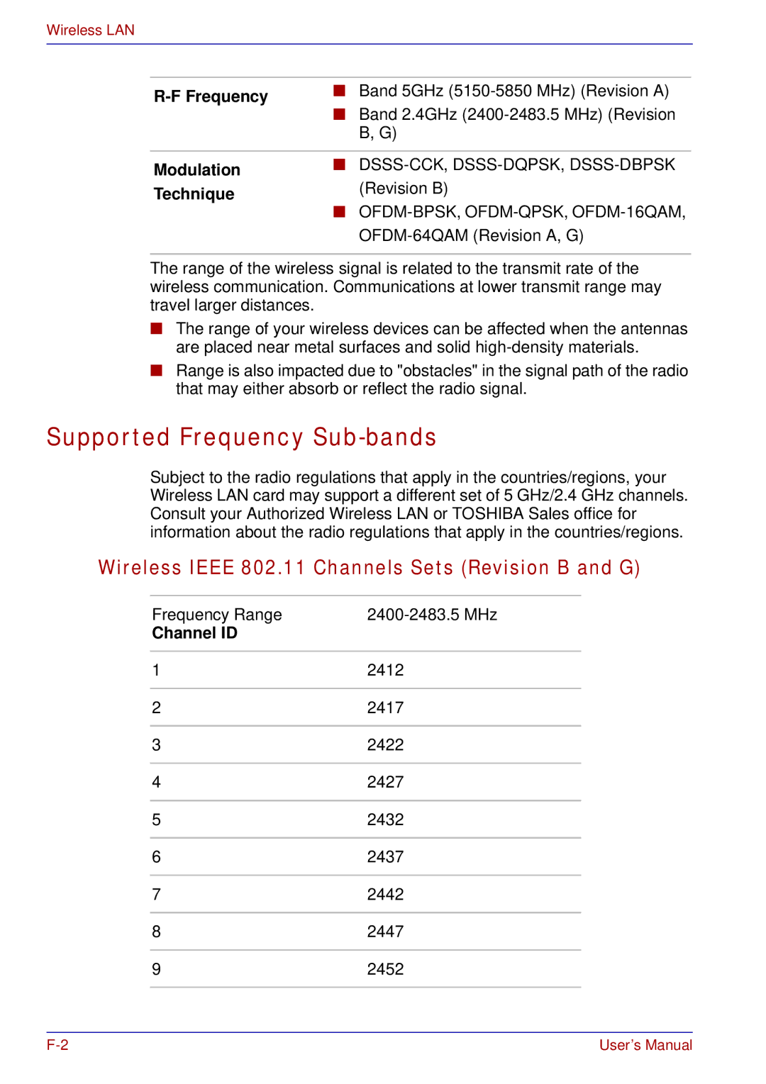 Toshiba tecra s3 Supported Frequency Sub-bands, Wireless Ieee 802.11 Channels Sets Revision B and G, Modulation, Technique 