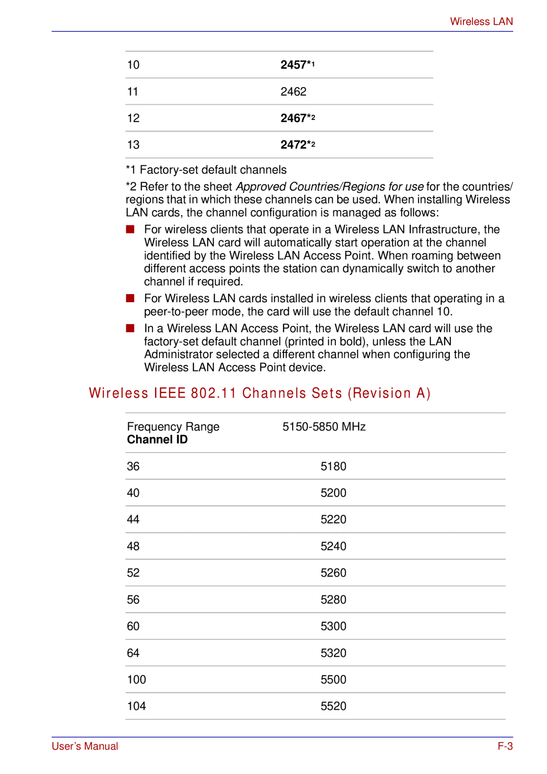 Toshiba tecra s3 manual Wireless Ieee 802.11 Channels Sets Revision a, 102457*1, 122467*2 132472*2 