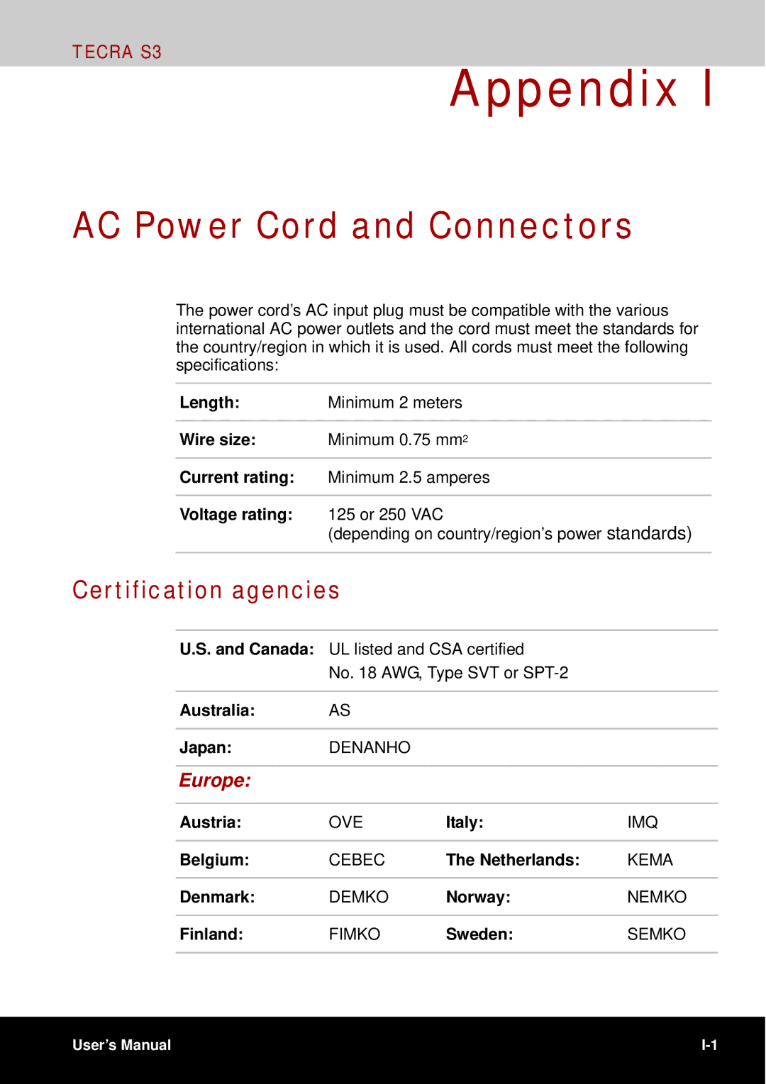 Toshiba tecra s3 manual AC Power Cord and Connectors, Certification agencies, Europe 