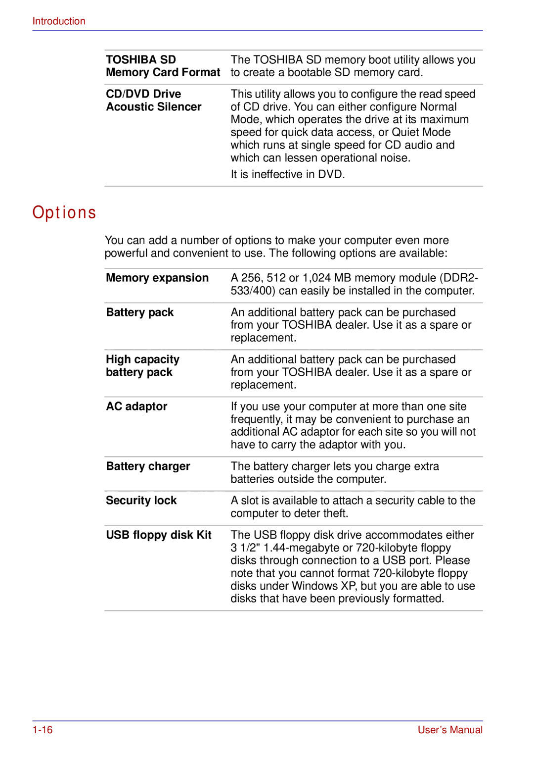 Toshiba tecra s3 manual Options 