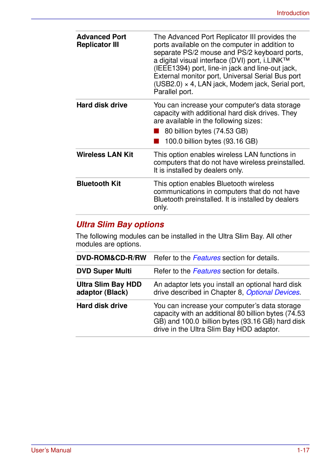 Toshiba tecra s3 manual Ultra Slim Bay options 