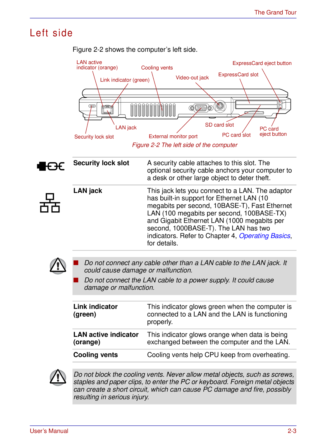 Toshiba tecra s3 manual Left side 