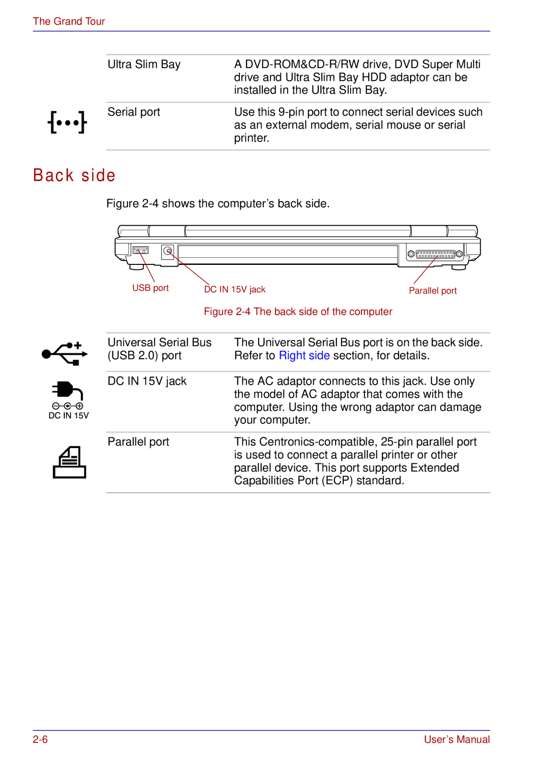 Toshiba tecra s3 manual Back side, Serial port, USB 2.0 port, DC in 15V jack, Parallel port 