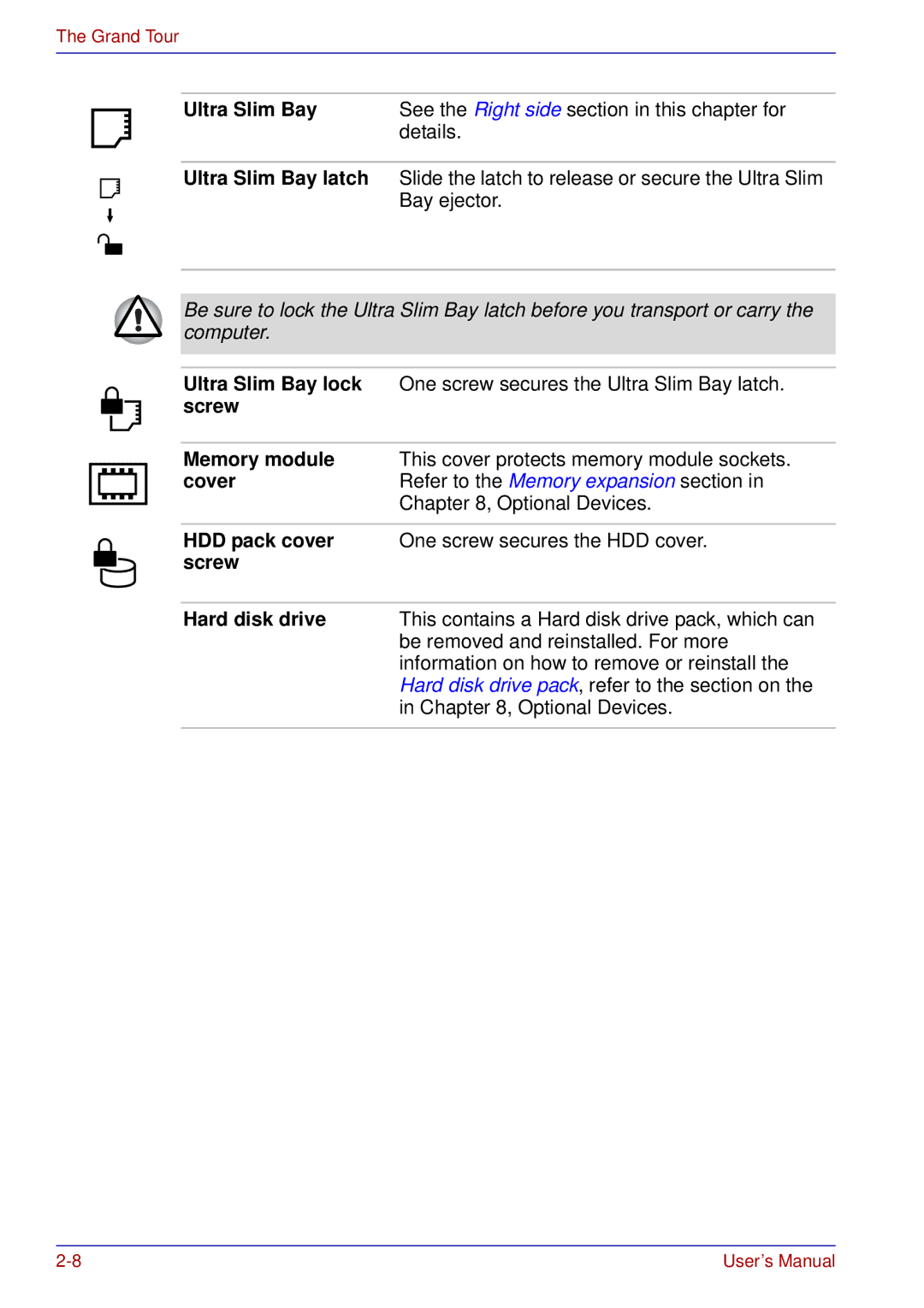 Toshiba tecra s3 manual Ultra Slim Bay lock, Screw Memory module, Cover, HDD pack cover, Screw Hard disk drive 