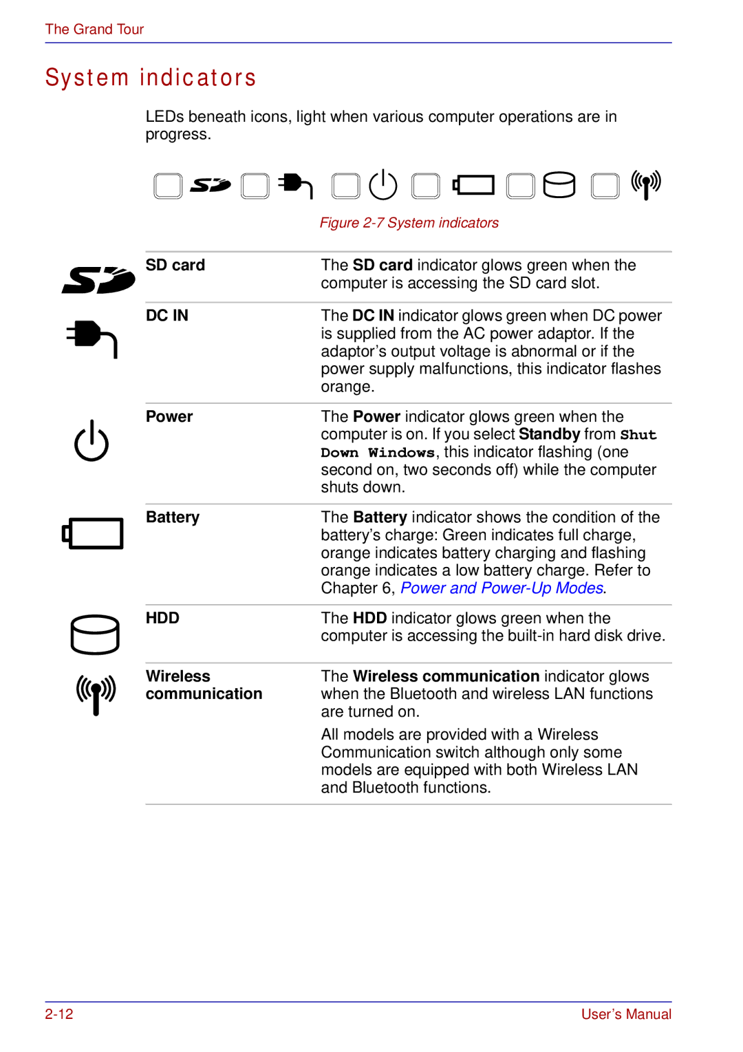 Toshiba tecra s3 manual System indicators, Power, Battery 