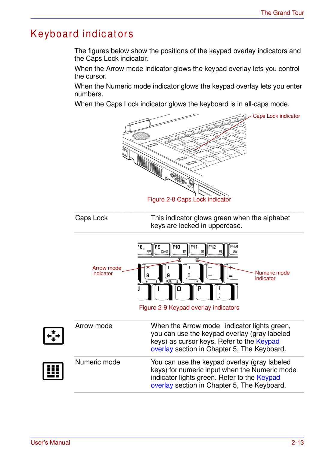 Toshiba tecra s3 manual Keyboard indicators, Arrow mode, Numeric mode 