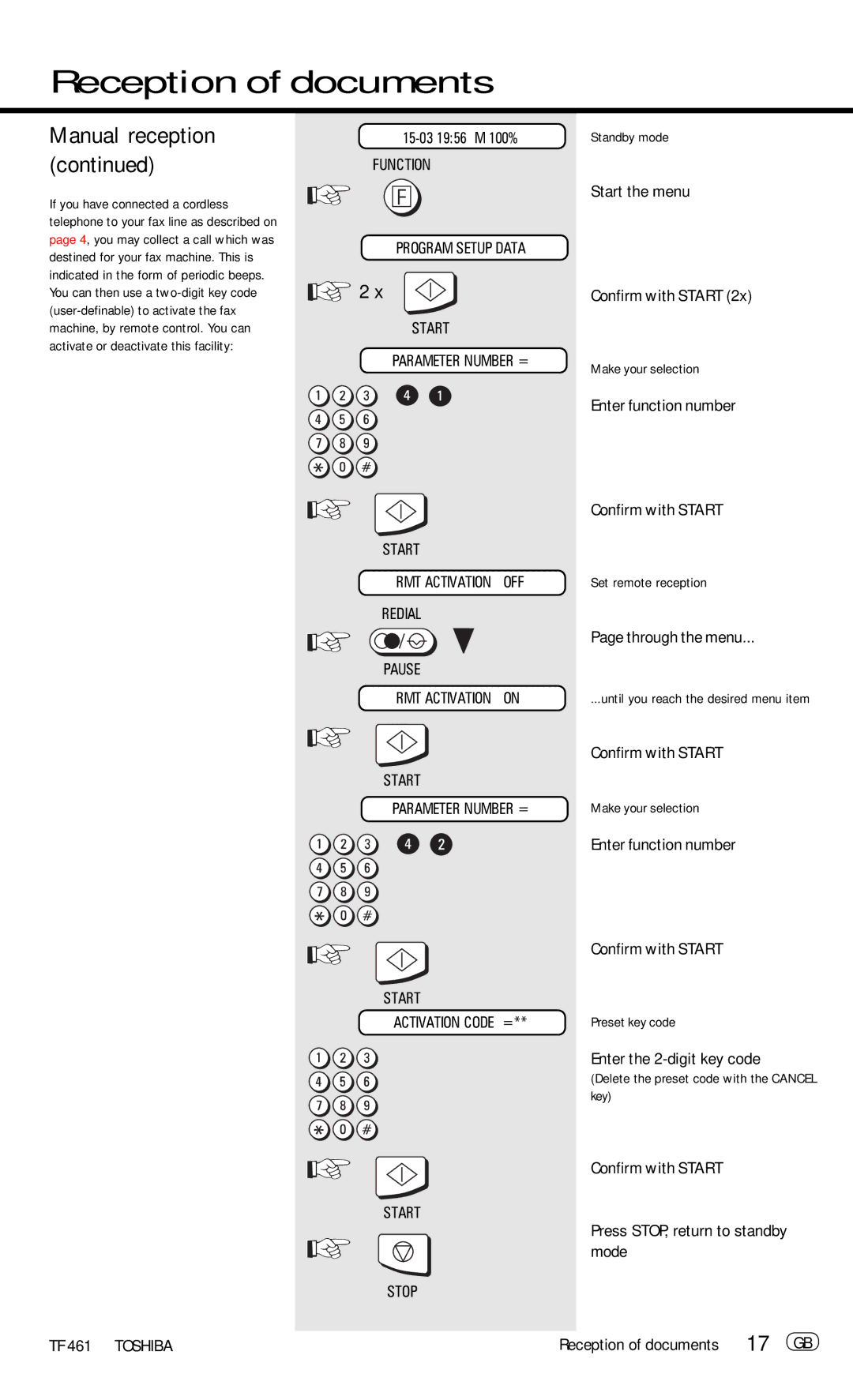 Toshiba TF 461 Manual reception, Enter the 2-digit key code, Reception of documents 17 GB, Start Activation Code = Stop 