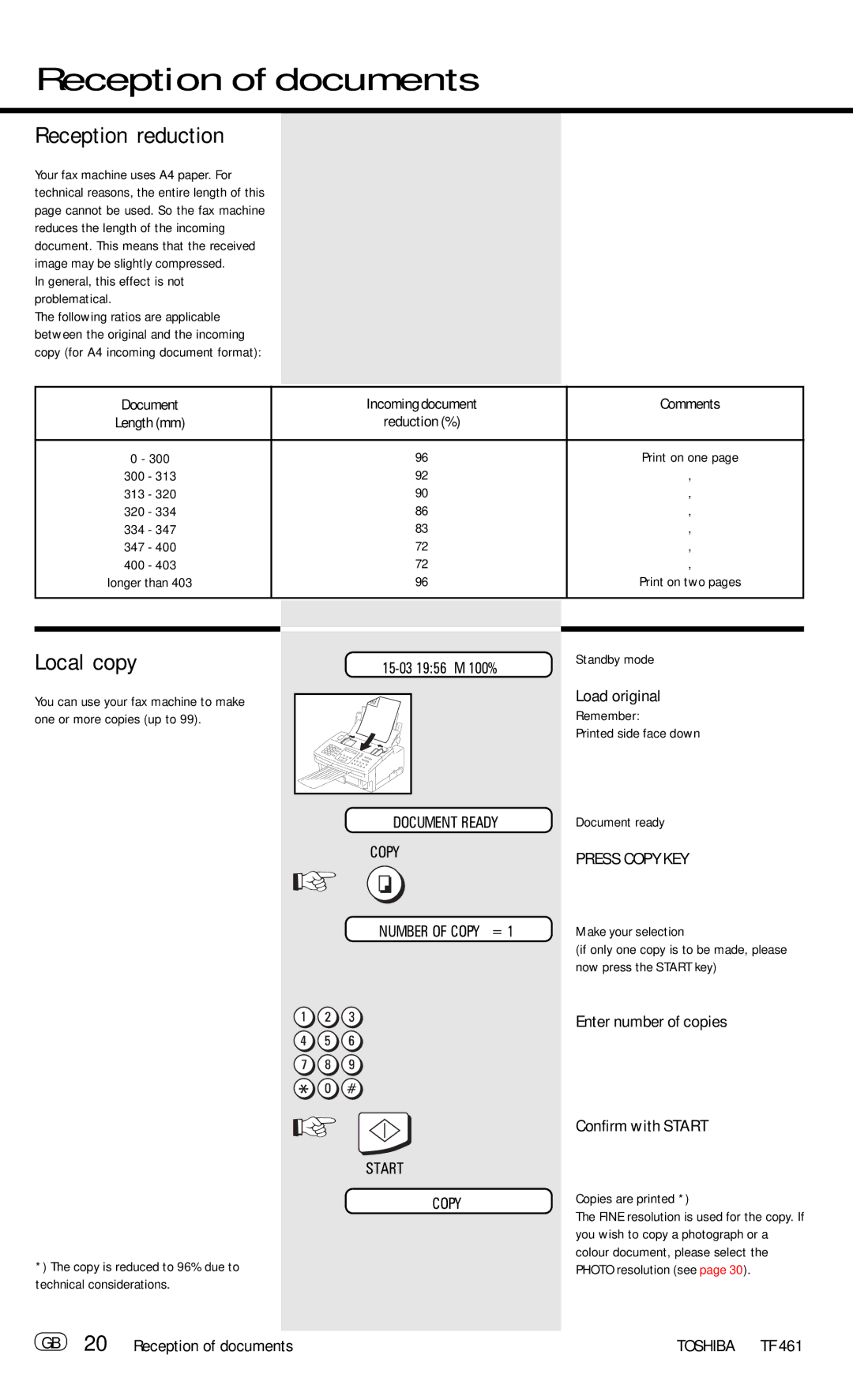 Toshiba TF 461 manual Reception reduction, Local copy, Load original, Enter number of copies Confirm with Start 