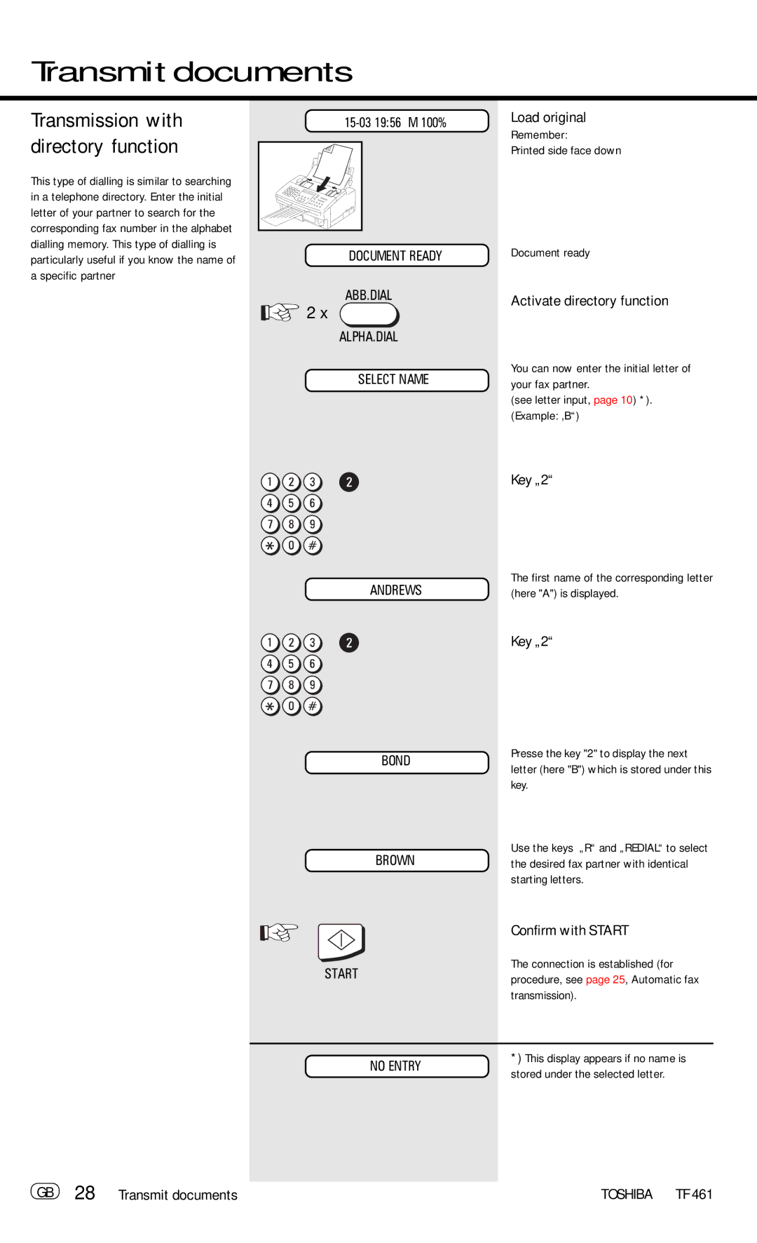 Toshiba TF 461 manual Transmission with directory function, Activate directory function, Key „2, GB 28 Transmit documents 