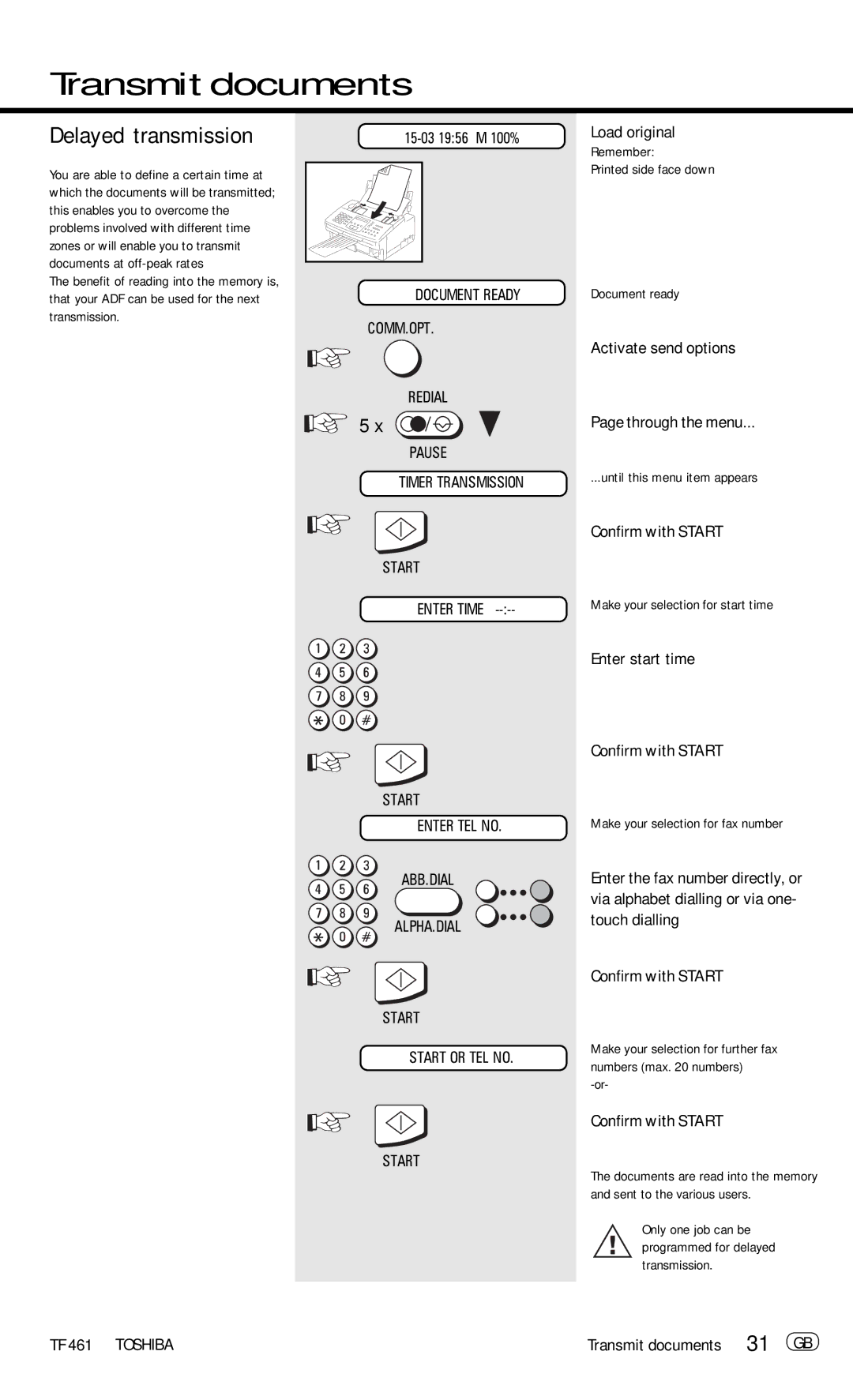 Toshiba TF 461 manual Delayed transmission, Activate send options Through the menu, Enter start time Confirm with Start 