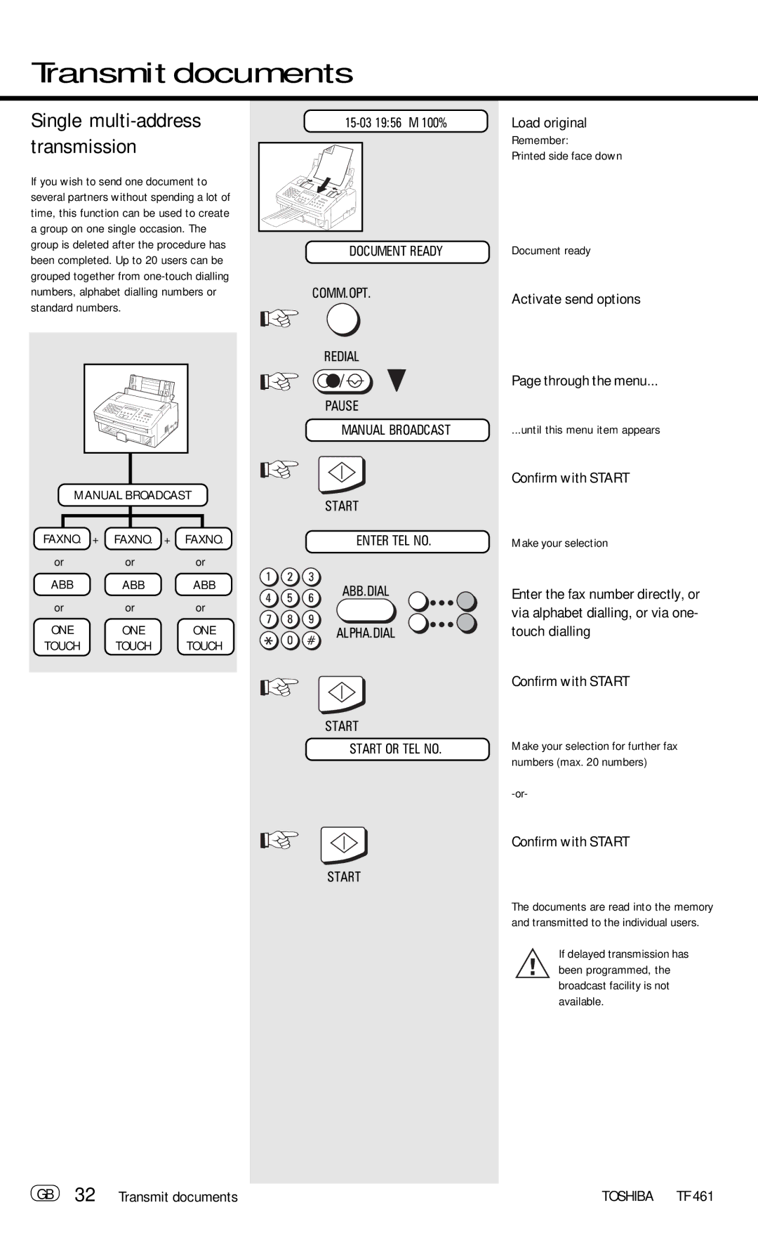 Toshiba TF 461 manual Single multi-address transmission, GB 32 Transmit documents, Start Start or TEL no, Manual Broadcast 