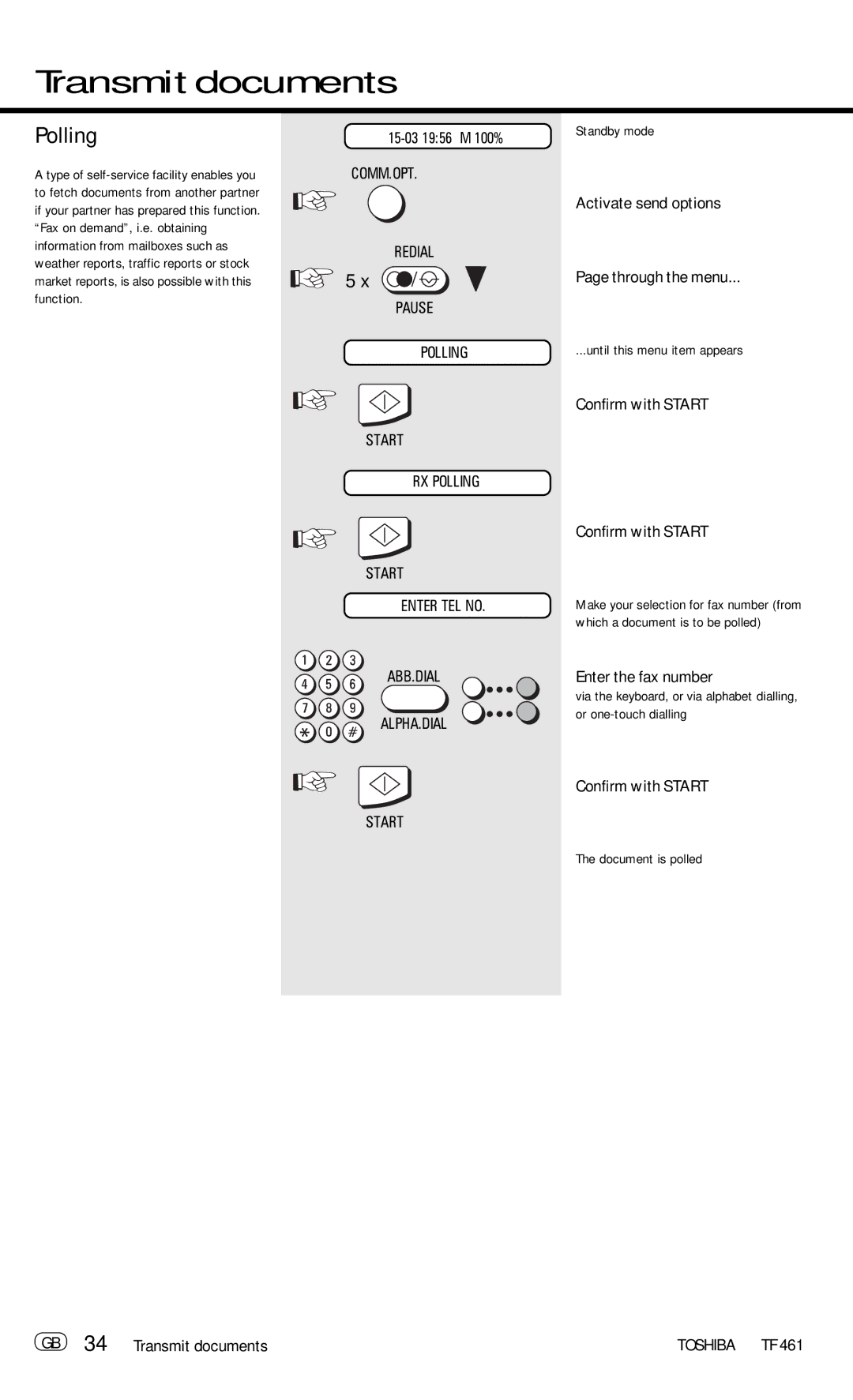 Toshiba TF 461 Enter the fax number, GB 34 Transmit documents, Redial Pause Polling Start RX Polling Enter TEL no 