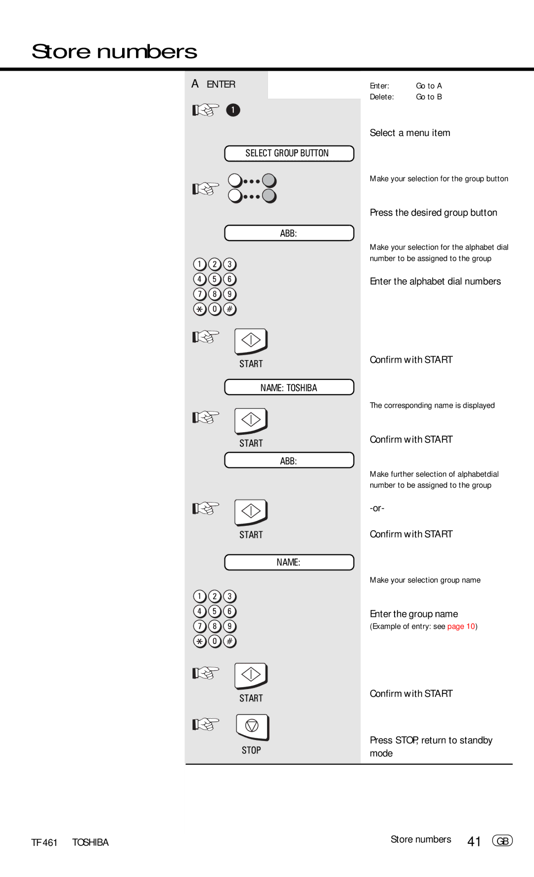 Toshiba TF 461 Press the desired group button, Enter the alphabet dial numbers Confirm with Start, Enter the group name 