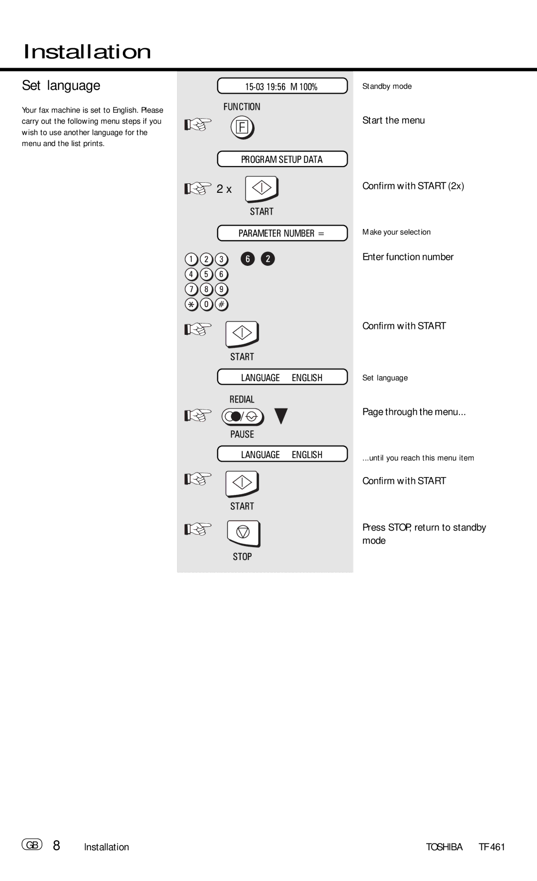 Toshiba TF 461 Set language, Start the menu Confirm with Start, Enter function number Confirm with Start, Through the menu 