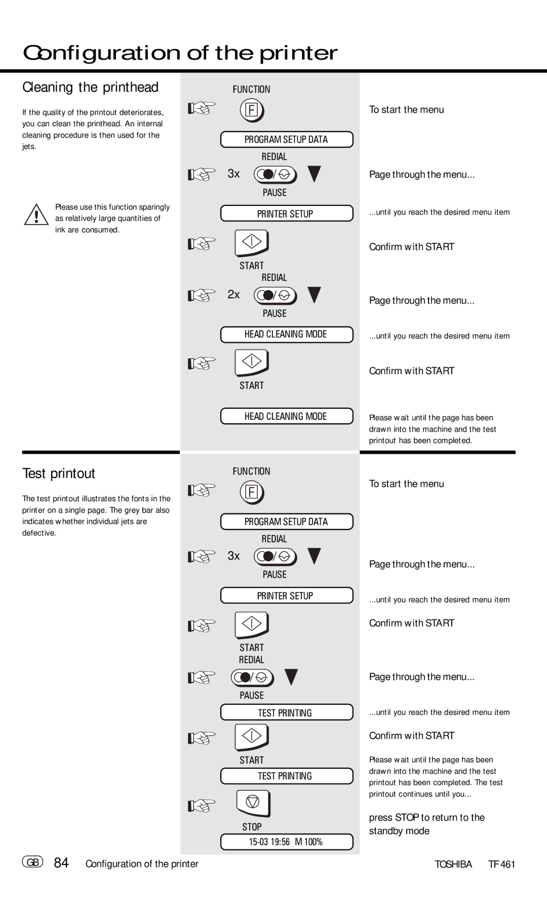 Toshiba TF 461 manual Cleaning the printhead, Test printout, To start the menu 