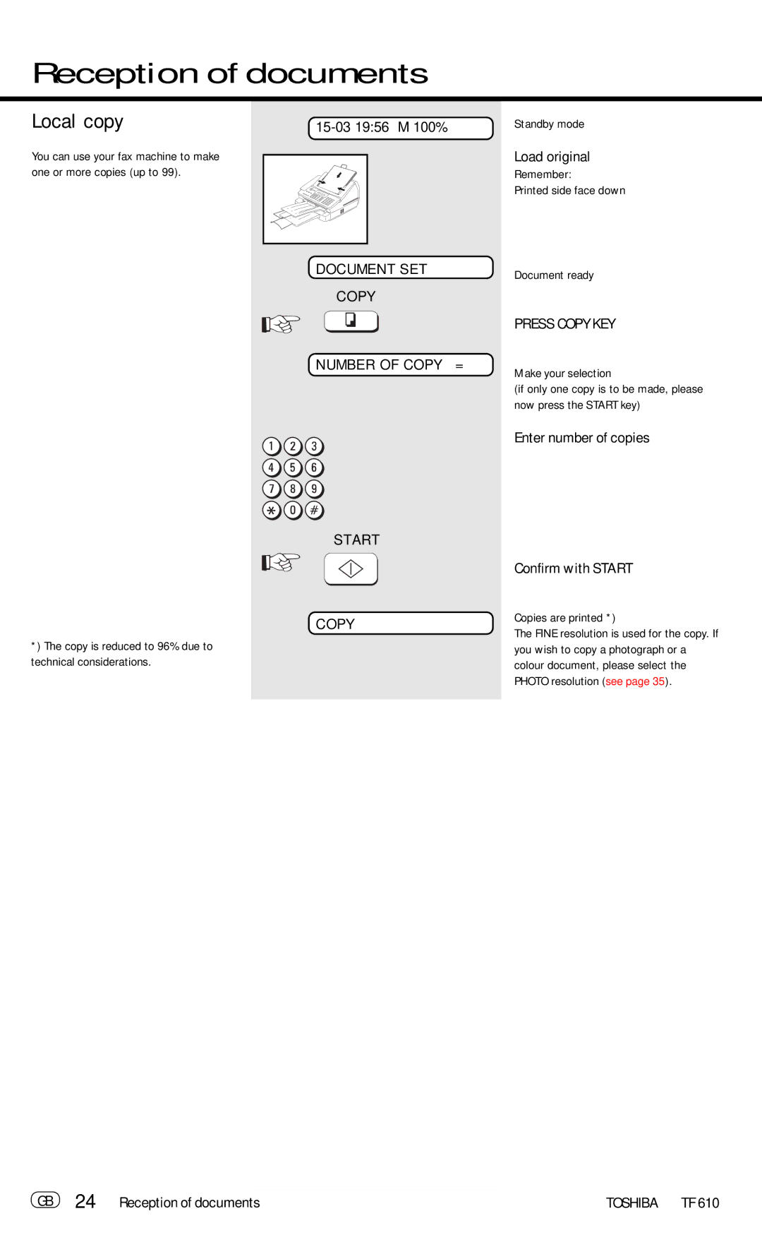 Toshiba TF 610 manual Local copy, Load original, Enter number of copies Confirm with Start, GB 24 Reception of documents 