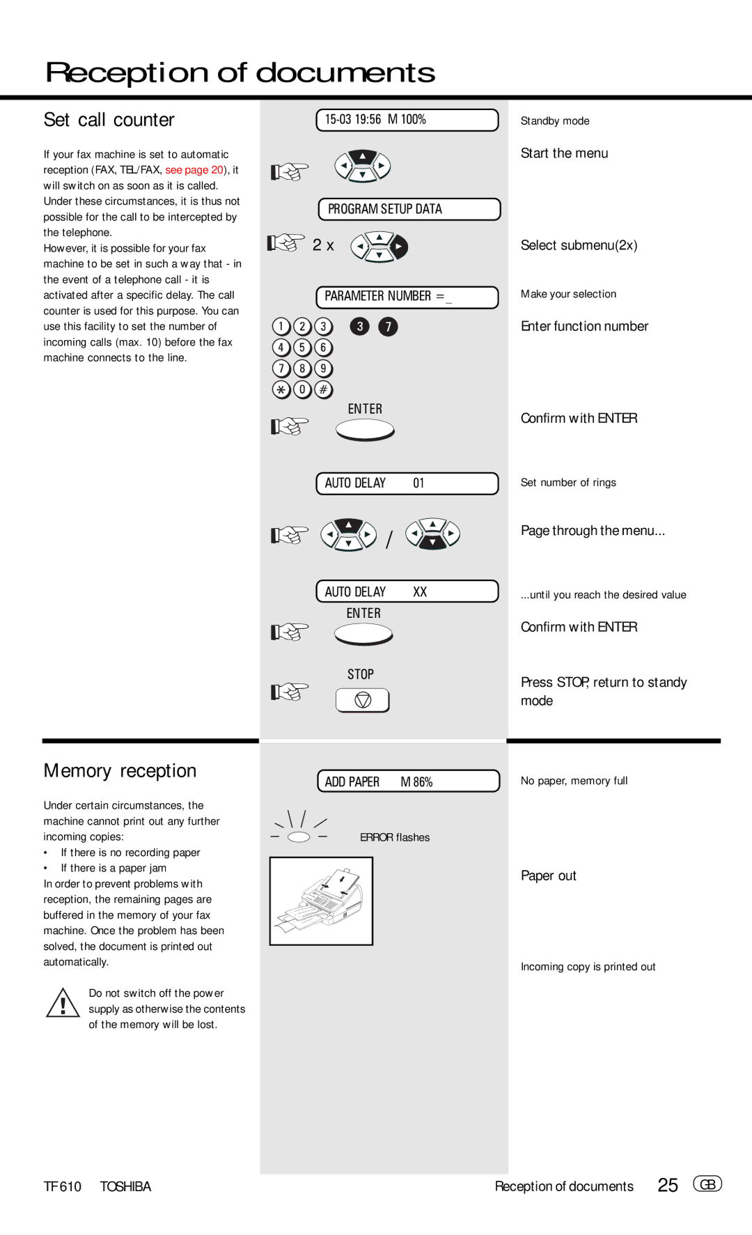 Toshiba TF 610 manual Set call counter, Memory reception, 25 GB, Start the menu Select submenu2x, Paper out 