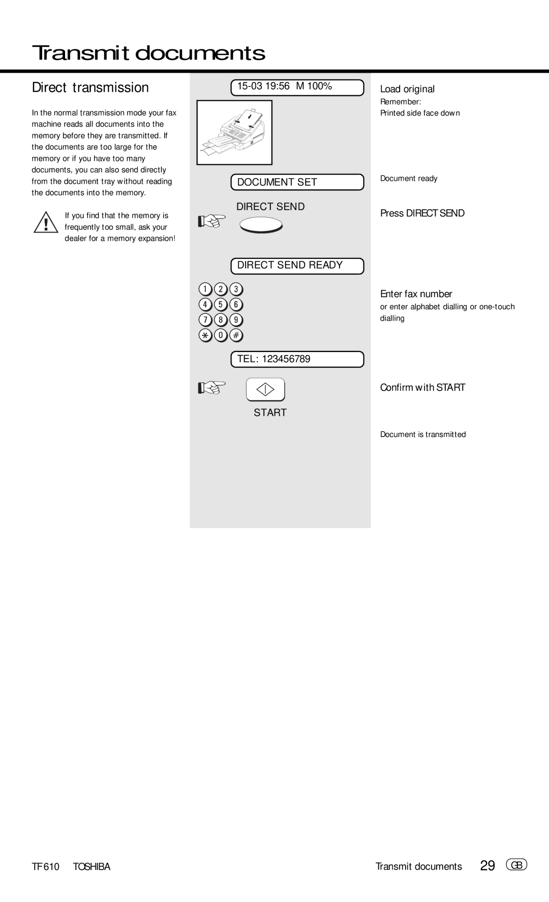 Toshiba TF 610 manual Direct transmission, 29 GB, Press Direct Send, Enter fax number, Transmit documents 