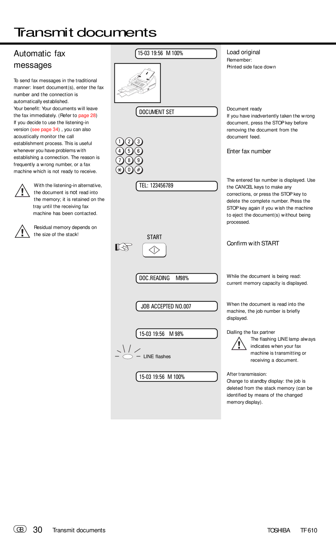 Toshiba TF 610 manual Automatic fax messages, GB 30 Transmit documents, Line flashes 